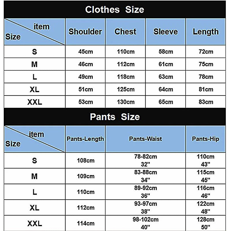 MIL-SPEC Cotton/Poly BDU Combo - BDU Coat and Trousers Combo