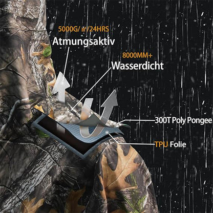 TWS Hunting Rain Suit - Men's Waterproof & Lightweight Rain Coat